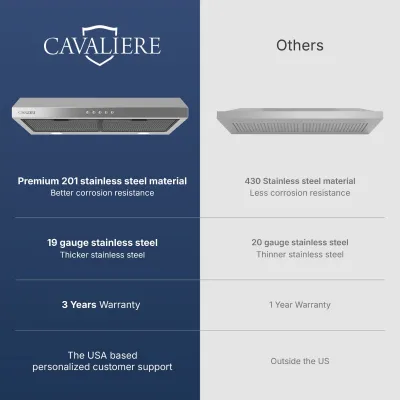 Cavaliere 30 inch digital under cabinet range hood ultra slim design & premium stainless steel
