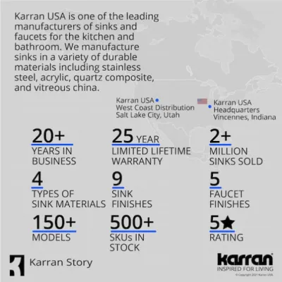 Karran 34
