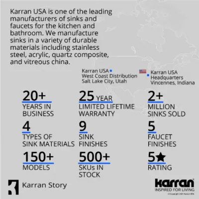 Karran 33